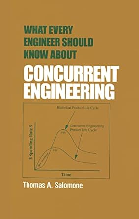 what every engineer should know about concurrent engineering concurrent engineering 1st edition thomas a