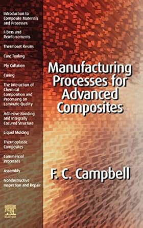 manufacturing processes for advanced composites 1st edition flake c campbell jr 1856174158, 978-1856174152