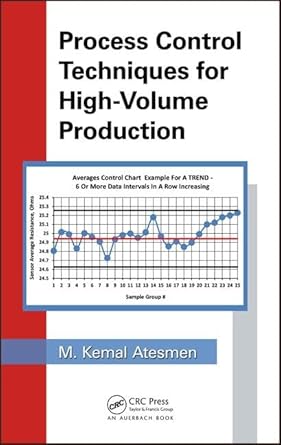 process control techniques for high volume production 1st edition m kemal atesmen 149876911x, 978-1498769112