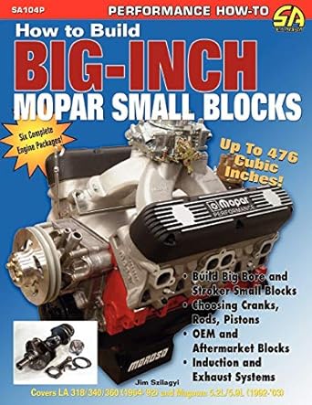 how to build big inch mopar small blocks 1st edition jim szilagyi 1613250126, 978-1613250129