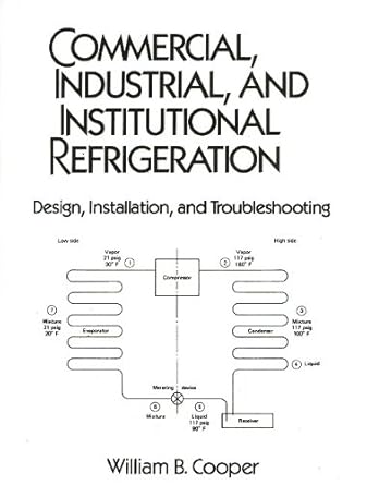 commercial industrial and institutional refrigeration design installation and troubleshooting 1st edition