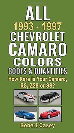 all 1993 1997 chevrolet camaro colors codes and quantities how rare is your camaro rs z28 or ss 1st edition