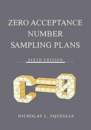 zero acceptance number sampling plans 1st edition nicholas l squeglia 1636940935, 978-1636940939