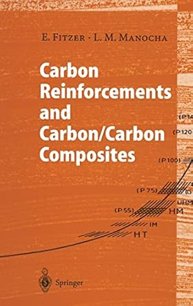 carbon reinforcements and carbon/carbon composites 1st edition e fitzer ,lalit m manocha 3540629335,