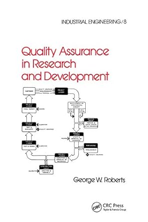 quality assurance in research and development 1st edition george w roberts 0367451891, 978-0367451899