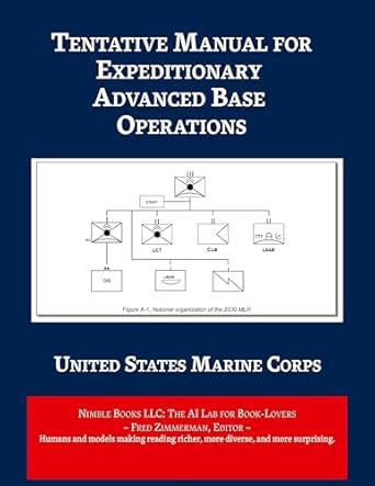 tentative manual for ary advanced base operations 1st edition united states marine corps ,zimmerman