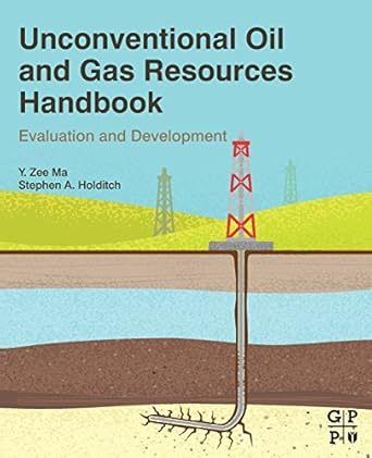 unconventional oil and gas resources handbook evaluation and development 1st edition y zee ma ,stephen