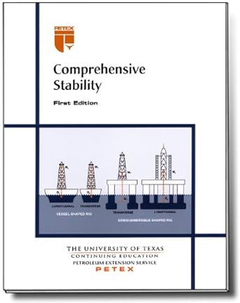 comprehensive stability 1st edition petroleum extension service 0886982146, 978-0886982140