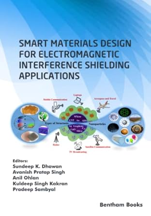 smart materials design for electromagnetic interference shielding applications 1st edition sundeep k dhawan