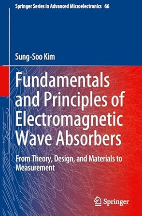 fundamentals and principles of electromagnetic wave absorbers from theory design and materials to measurement