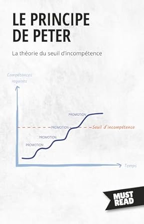 le principe de peter la theorie du seuil dincompetence 1st edition peter lanore 2808696019, 978-2808696012