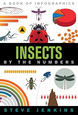 insects by the numbers 1st edition steve jenkins 1328851001, 978-1328851000