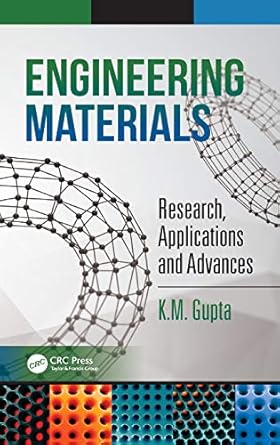 engineering materials research applications and advances 1st edition k m gupta 1482257971, 978-1482257977