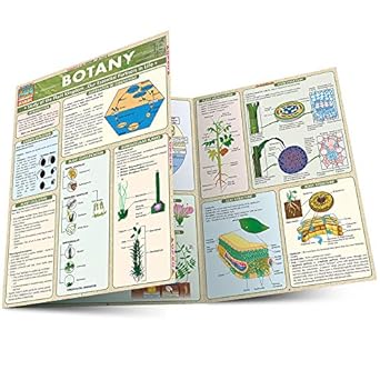 botany 1st edition inc barcharts 1572225629, 978-1572225626