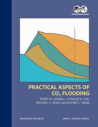 practical aspects of co2 flooding spe 1st edition perry m jarrell 1555630960, 978-1555630966
