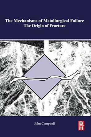 the mechanisms of metallurgical failure on the origin of fracture 1st edition john campbell 0128224118,
