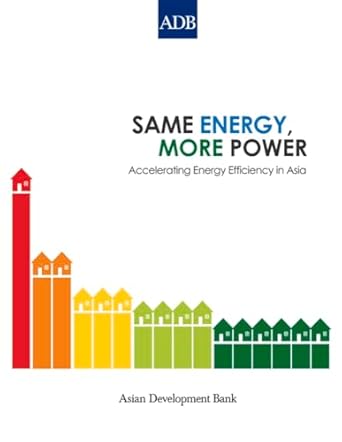 same energy more power accelerating energy efficiency in asia 1st edition asian development bank 9292541633,