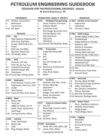 petroleum engineering guidebook designed for the professional engineer 1st edition m david dammeyer