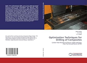 optimization techniques for drilling of composites carbon fiber reinforced plastic and glass fiber reinforced