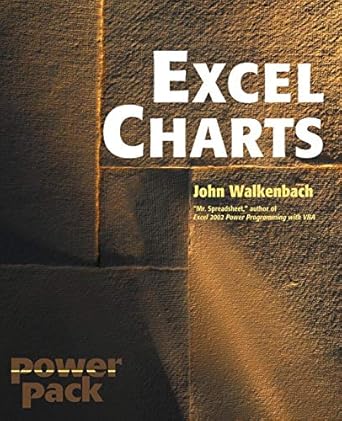 excel charts 1st edition john walkenbach 0764517643, 978-0764517648