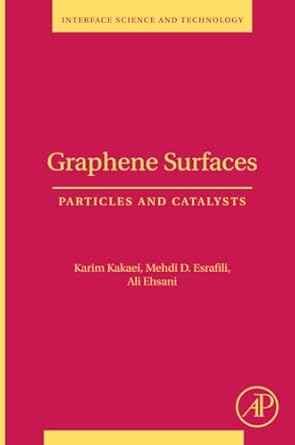 graphene surfaces particles and catalysts 1st edition karim kakaei ,mehdi d esrafili ,ali ehsani 0128145234,