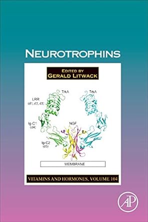 neurotrophins 1st edition gerald litwack 0128122633, 978-0128122631