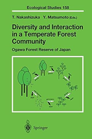 diversity and interaction in a temperate forest community ogawa forest reserve of japan 1st edition tohru