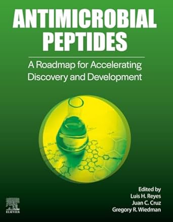antimicrobial peptides a roadmap for accelerating discovery and development 1st edition luis h reyes ph d