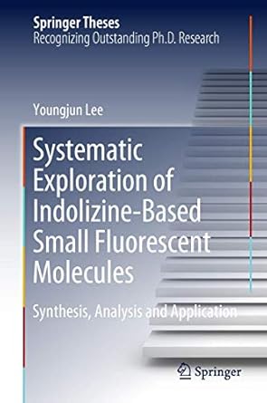 systematic exploration of indolizine based small fluorescent molecules synthesis analysis and application 1st