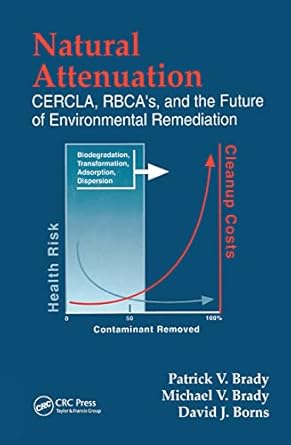 natural attenuation cercla rbcas and the future of environmental remediation 1st edition patrick v brady