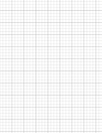 graph paper 1/4 inch 4 x 4 squares per inch quad ruled graphing paper for math and science composition