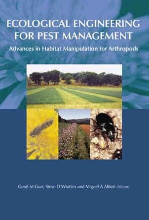 ecological engineering for pest management 1st edition geoff gurr 0643090223, 978-0643090224