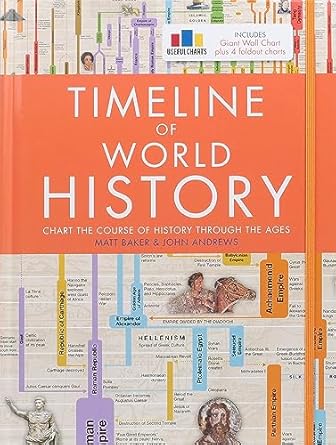 timeline of world history 1st edition matt baker ,john andrews 1645174174, 978-1645174172