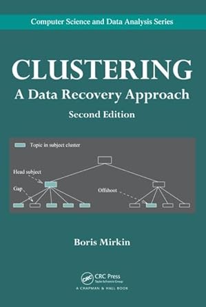 clustering a data recovery approach 1st edition boris mirkin 1439838410, 978-1439838419