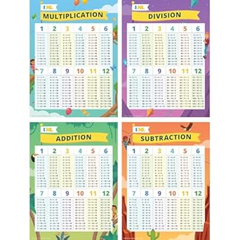 ixl 4 pack of math posters multiplication division addition and subtraction math facts classroom posters