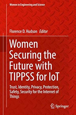 women securing the future with tippss for iot trust identity privacy protection safety security for the