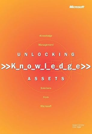 unlocking knowledge assets 1st edition susan conway 0735614636, 978-0735614635