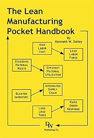 the lean manufacturing pocket handbook 1st edition kenneth w dailey 0974722103, 978-0974722108
