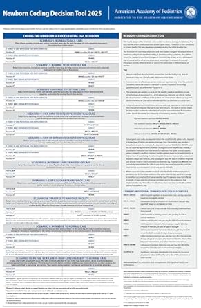 newborn coding decision tool 2025 1st edition aap committee on coding and nomenclature 1610027558,