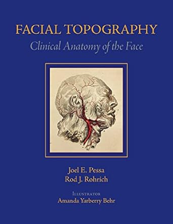 facial topography clinical anatomy of the face 1st edition joel pessa ,rod rohrich 1626236208, 978-1626236202