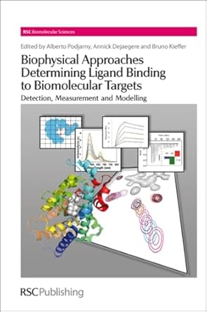 biophysical approaches determining ligand binding to biomolecular targets detection measurement and modelling