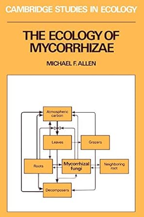 the ecology of mycorrhizae 1st edition michael f allen 0521335531, 978-0521335539