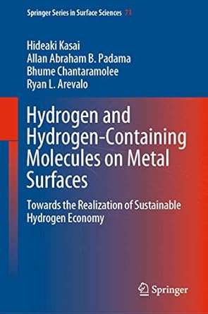 hydrogen and hydrogen containing molecules on metal surfaces towards the realization of sustainable hydrogen