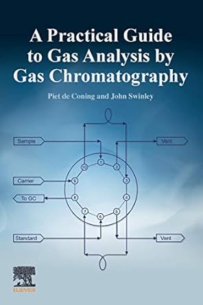a practical guide to gas analysis by gas chromatography 1st edition john swinley ,piet de coning 012818888x,