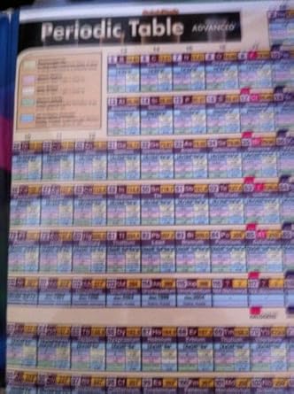 periodic table advanced 1st edition inc barcharts 1572225424, 978-1572225428