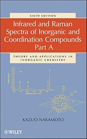 infrared and raman spectra of inorganic and coordination compounds theory and applications in inorganic