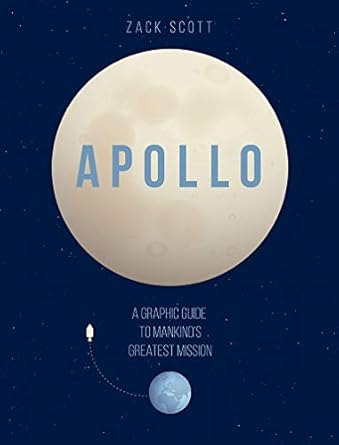apollo a graphic guide to mankinds greatest mission 1st edition zack scott 1419732196, 978-1419732195