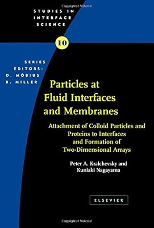 particles at fluid interfaces and membranes attachment of colloid particles and proteins to interfaces and