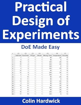 practical design of experiments doe made easy 1st edition colin hardwick 1482760991, 978-1482760996