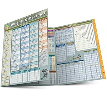 weights and measures 1st edition inc barcharts 142322437x, 978-1423224372